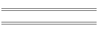 Beta Sites